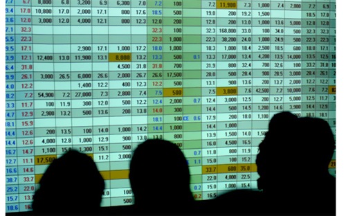 Chứng khoán chiều 21/5 - Hạ nhiệt