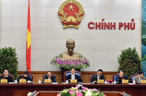 Diễn biến CPI và triển vọng tăng trưởng